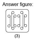 Non verbal reasoning, Series practice questions with detailed solutions, Series question and answers with explanations, Non-verbal series, series tips and tricks, practice tests for competitive exams, Free series practice questions